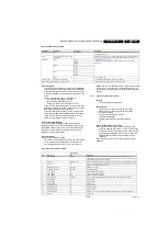 Preview for 15 page of Philips 24PFK5211 Service Manual