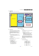 Preview for 25 page of Philips 24PFK5211 Service Manual