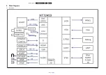 Preview for 37 page of Philips 24PFK5211 Service Manual