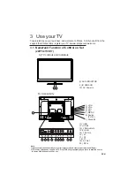 Preview for 7 page of Philips 24PFL3159/V7 User Manual