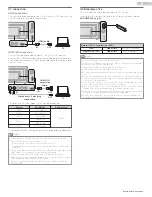 Предварительный просмотр 14 страницы Philips 24PFL3603 User Manual