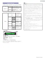 Предварительный просмотр 29 страницы Philips 24PFL3603 User Manual