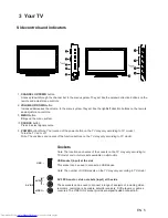 Предварительный просмотр 6 страницы Philips 24PFL4505 User Manual