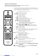 Предварительный просмотр 8 страницы Philips 24PFL4505 User Manual