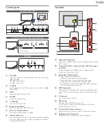 Preview for 11 page of Philips 24PFL4508 User Manual