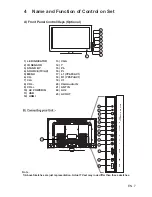 Preview for 8 page of Philips 24PFL4555/V7 User Manual