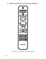 Preview for 9 page of Philips 24PFL4555/V7 User Manual