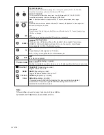 Preview for 11 page of Philips 24PFL4555/V7 User Manual