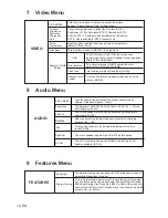 Preview for 13 page of Philips 24PFL4555/V7 User Manual