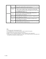 Preview for 15 page of Philips 24PFL4555/V7 User Manual