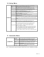 Preview for 16 page of Philips 24PFL4555/V7 User Manual