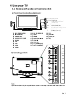 Предварительный просмотр 8 страницы Philips 24PFL5007/V7 User Manual