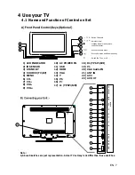 Preview for 8 page of Philips 24PFL5306/V7 User Manual