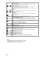 Preview for 11 page of Philips 24PFL5306/V7 User Manual