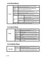 Preview for 13 page of Philips 24PFL5306/V7 User Manual