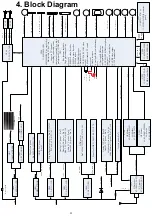 Preview for 11 page of Philips 24PFL5555 Service Manual