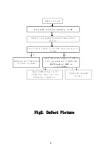 Preview for 24 page of Philips 24PFL5555 Service Manual