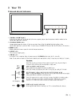 Preview for 6 page of Philips 24PFL5555 User Manual