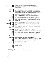 Preview for 7 page of Philips 24PFL5555 User Manual