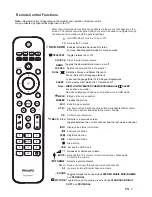 Preview for 8 page of Philips 24PFL5555 User Manual