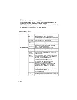 Preview for 15 page of Philips 24PFL6306/V7 User Manual