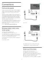 Предварительный просмотр 12 страницы Philips 24PFS4032 User Manual