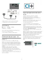 Предварительный просмотр 20 страницы Philips 24PFS4032 User Manual