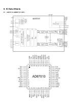 Preview for 33 page of Philips 24PFS5603/12 Service Manual