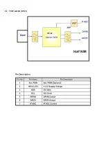 Preview for 34 page of Philips 24PFS5603/12 Service Manual