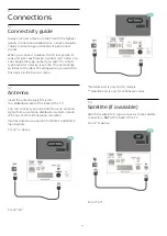 Preview for 13 page of Philips 24PFS5703 User Manual