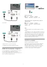 Preview for 15 page of Philips 24PFS5703 User Manual