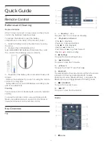 Preview for 5 page of Philips 24PFS5863 User Manual