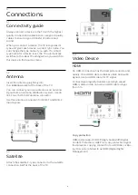 Preview for 9 page of Philips 24PFS5863 User Manual