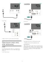 Preview for 14 page of Philips 24PFT4032 User Manual