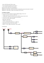 Preview for 14 page of Philips 24PHG4032 Service Manual