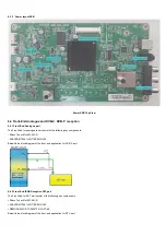 Preview for 15 page of Philips 24PHG4032 Service Manual