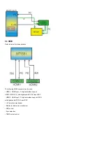 Preview for 16 page of Philips 24PHG4032 Service Manual