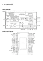 Preview for 20 page of Philips 24PHG4032 Service Manual