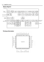 Preview for 22 page of Philips 24PHG4032 Service Manual