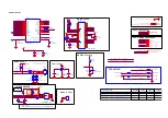 Preview for 25 page of Philips 24PHG4032 Service Manual