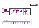 Preview for 33 page of Philips 24PHG4032 Service Manual