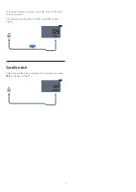 Preview for 7 page of Philips 24PHK5619 User Manual