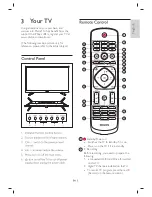 Preview for 7 page of Philips 24PHT4003/98 User Manual