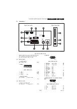 Предварительный просмотр 3 страницы Philips 24PHT4031/12 Service Manual