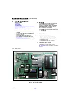 Предварительный просмотр 32 страницы Philips 24PHT4031/12 Service Manual