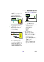 Предварительный просмотр 37 страницы Philips 24PHT4031/12 Service Manual