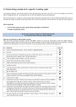 Preview for 30 page of Philips 24PHT5565/73 Service Manual