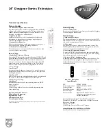 Preview for 2 page of Philips 24PT633F Specifications