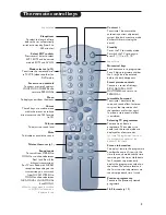 Предварительный просмотр 3 страницы Philips 24PW6005/58 Handbook