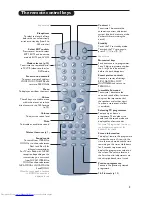 Предварительный просмотр 3 страницы Philips 24PW6005 Handbook